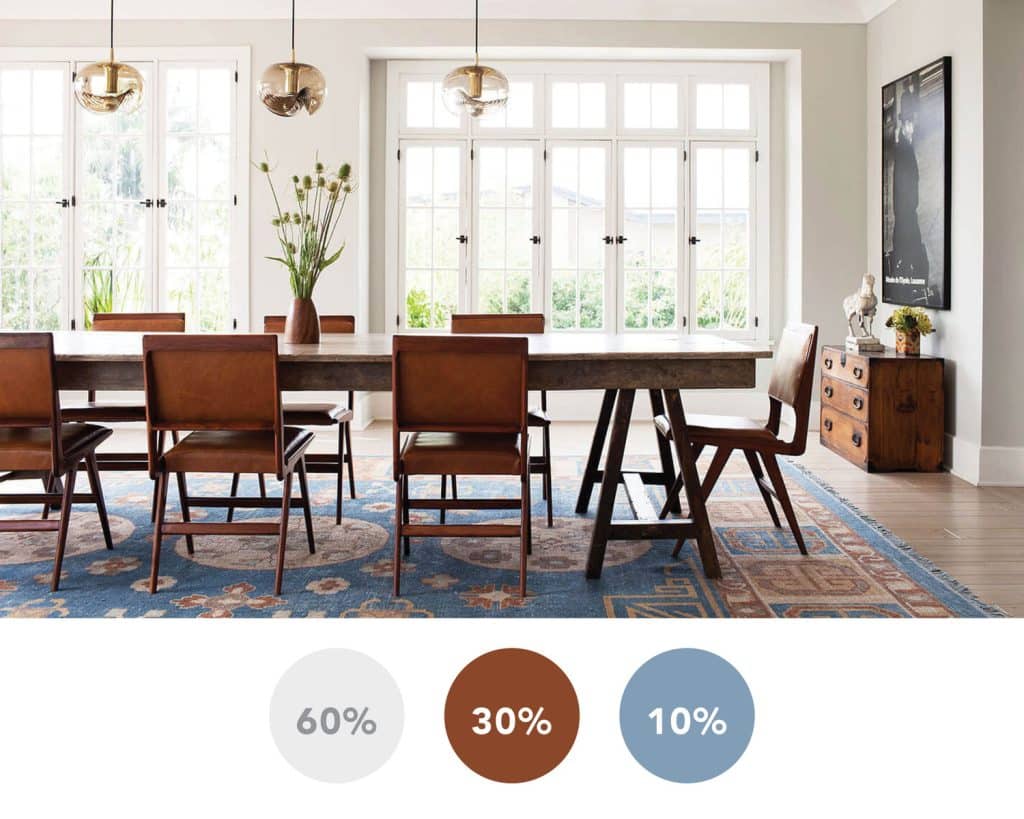 The Practical Value of the Golden Ratio: using color according to the 60/30/10 rule