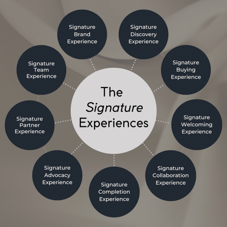 Signature Experiences for Designers - Become The #1 Choice for your Customers, Team, & Partners